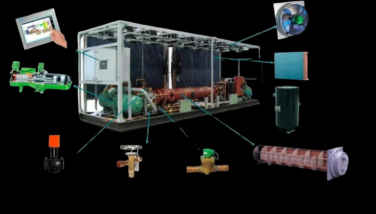 Базовое устройство чиллера